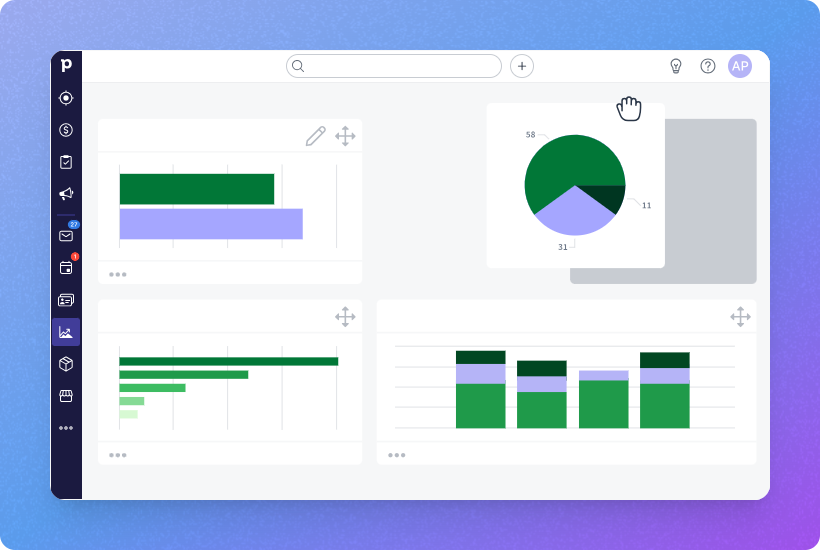 Reporting and Analytics