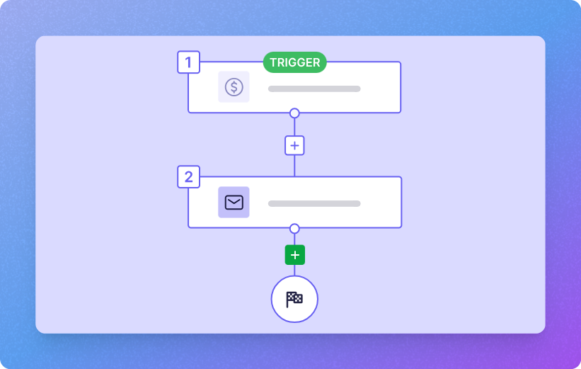 Workflow Automation