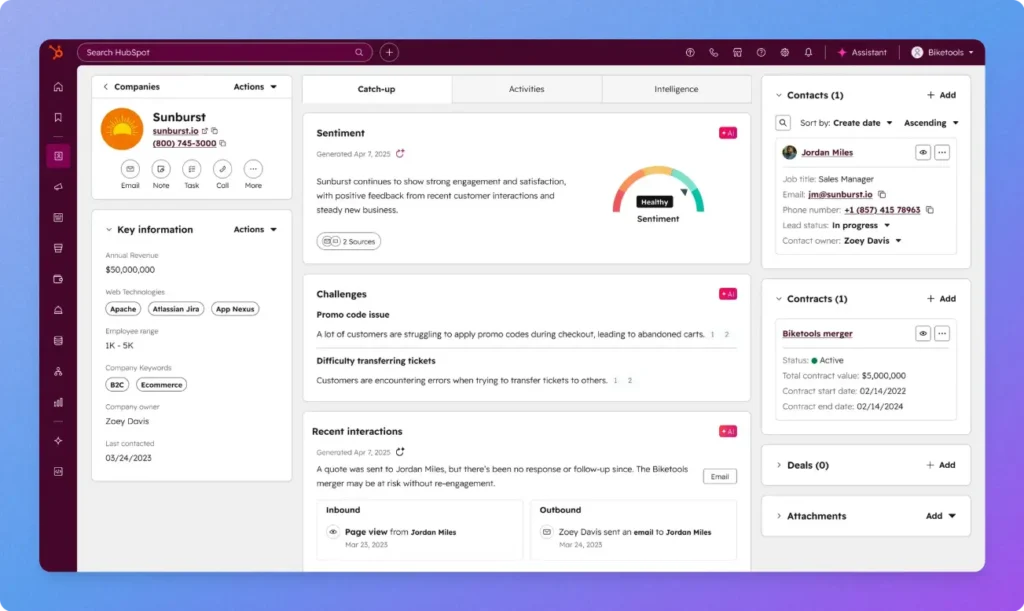 HubSpot CRM