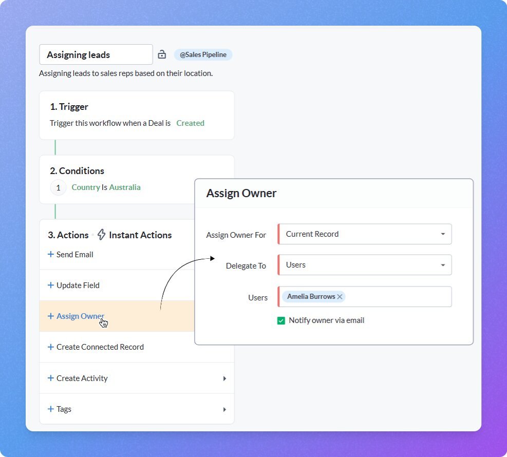 Automation to Save Time and Selling More